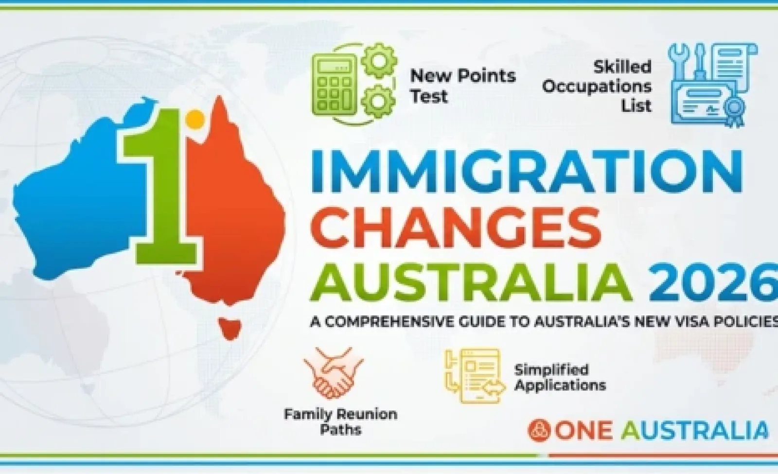 Immigration Changes Australia 2026