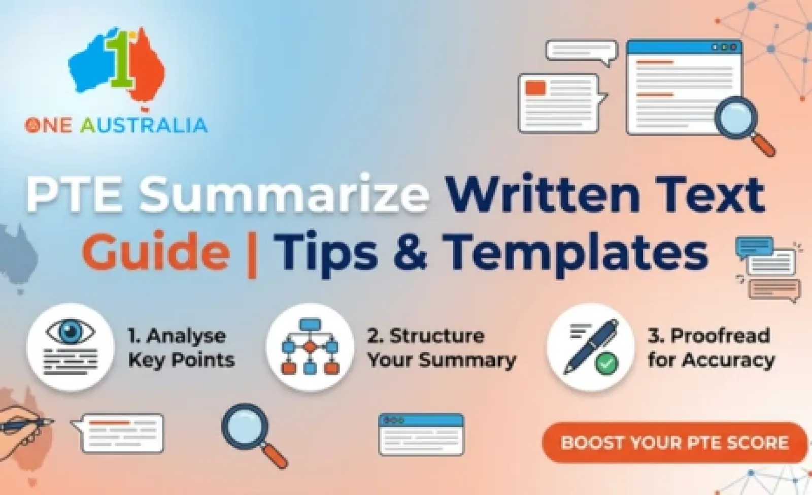 PTE Summarize Written Text Guide 2026 | Tips & Templates