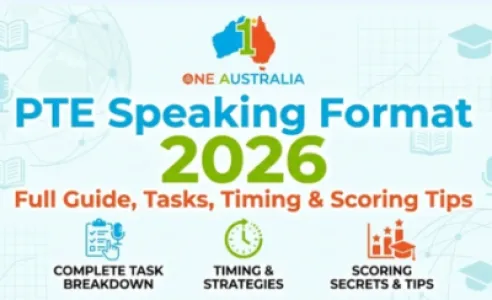 PTE Speaking Format 2026: Full Guide, Tasks, Timing & Scoring Tips