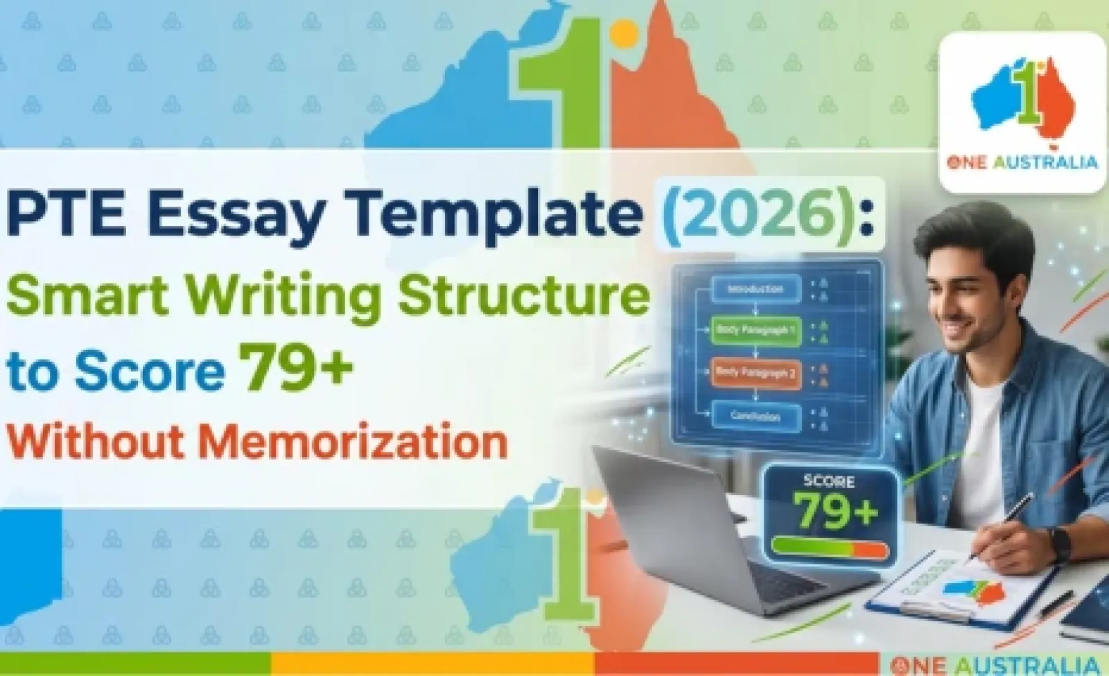 PTE Essay Template (2026): Smart Writing Structure to Score 79+ Without Memorization