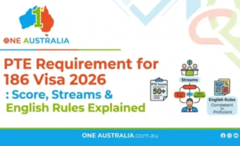 PTE Requirement for 186 Visa 2026 : Score, Streams & English Rules Explained