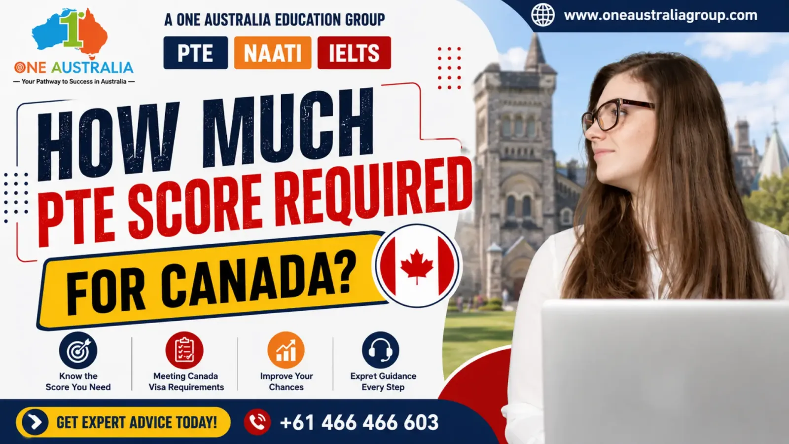 How Much PTE Score Required For Canada?