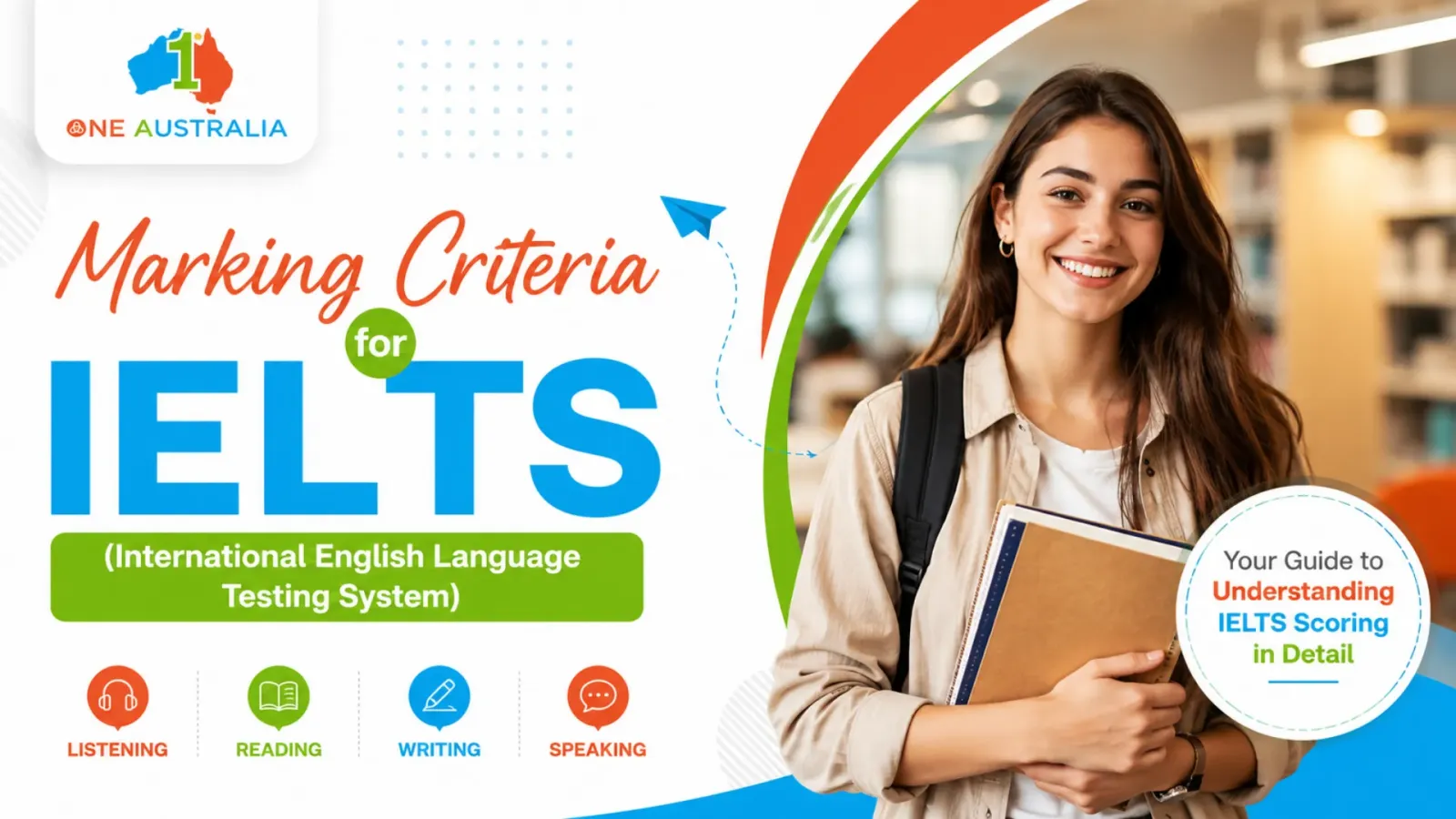Marking Criteria for IELTS (International English Language Testing System)