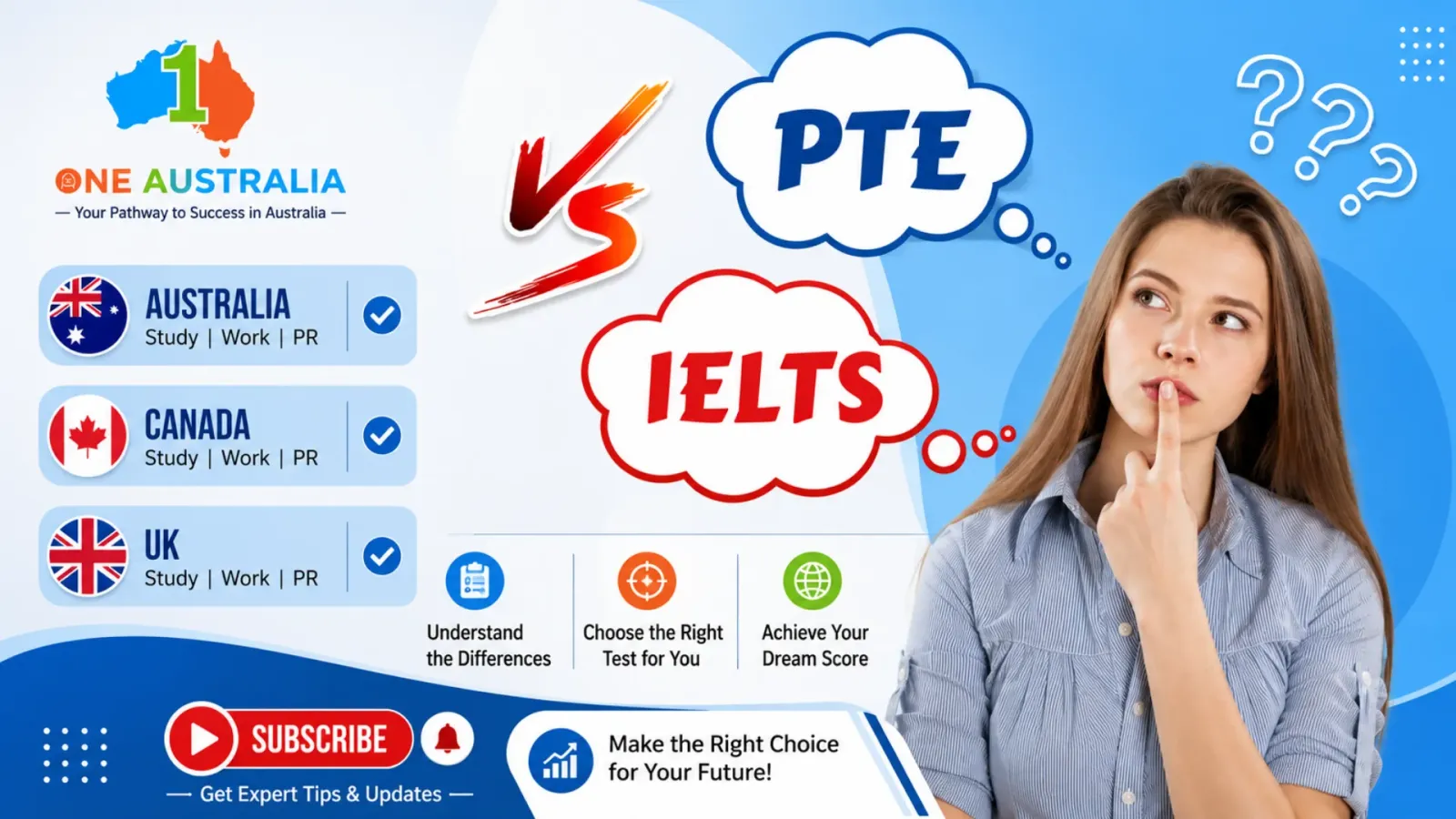 PTE vs IELTS