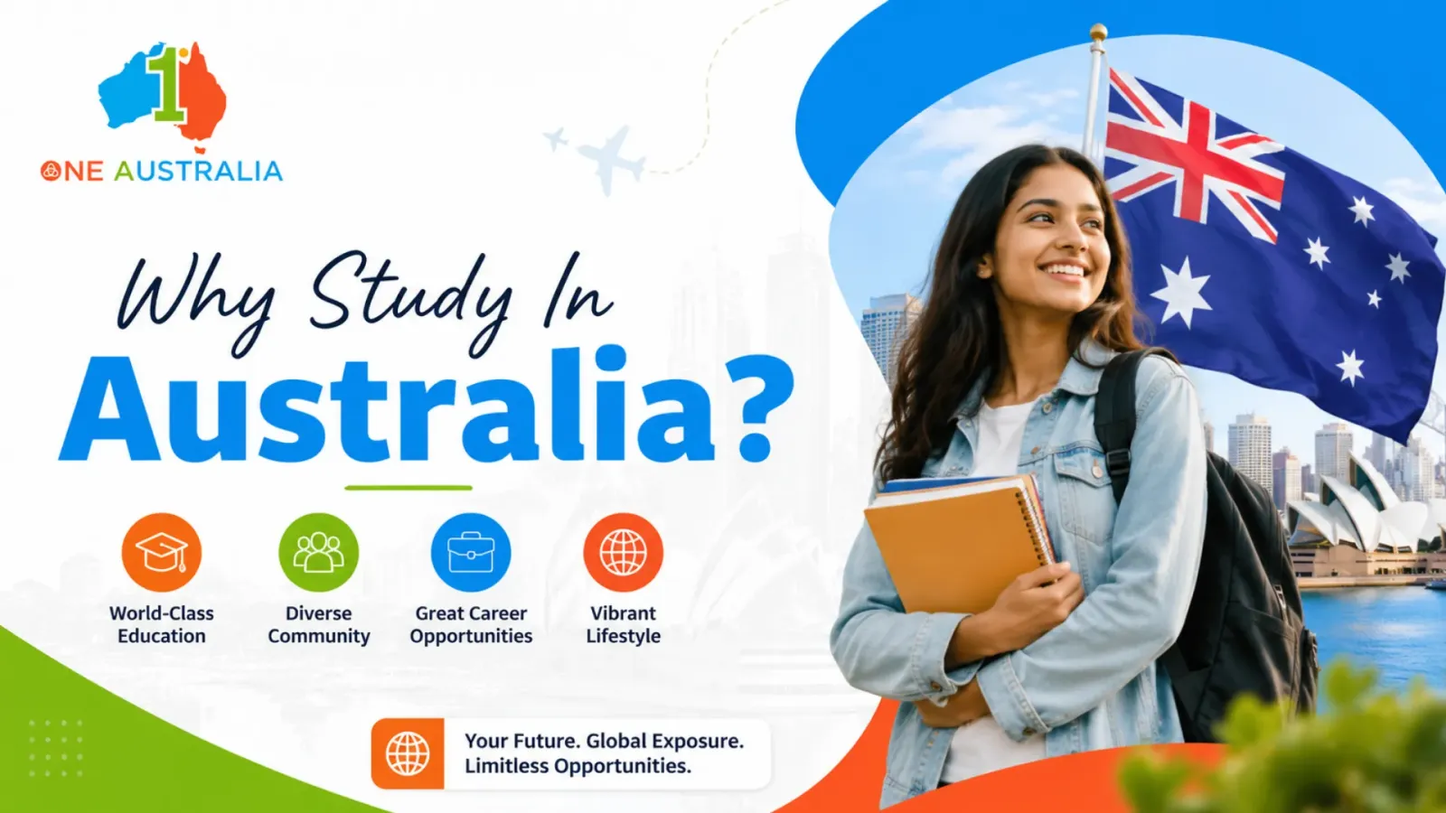 Why Study In Australia?