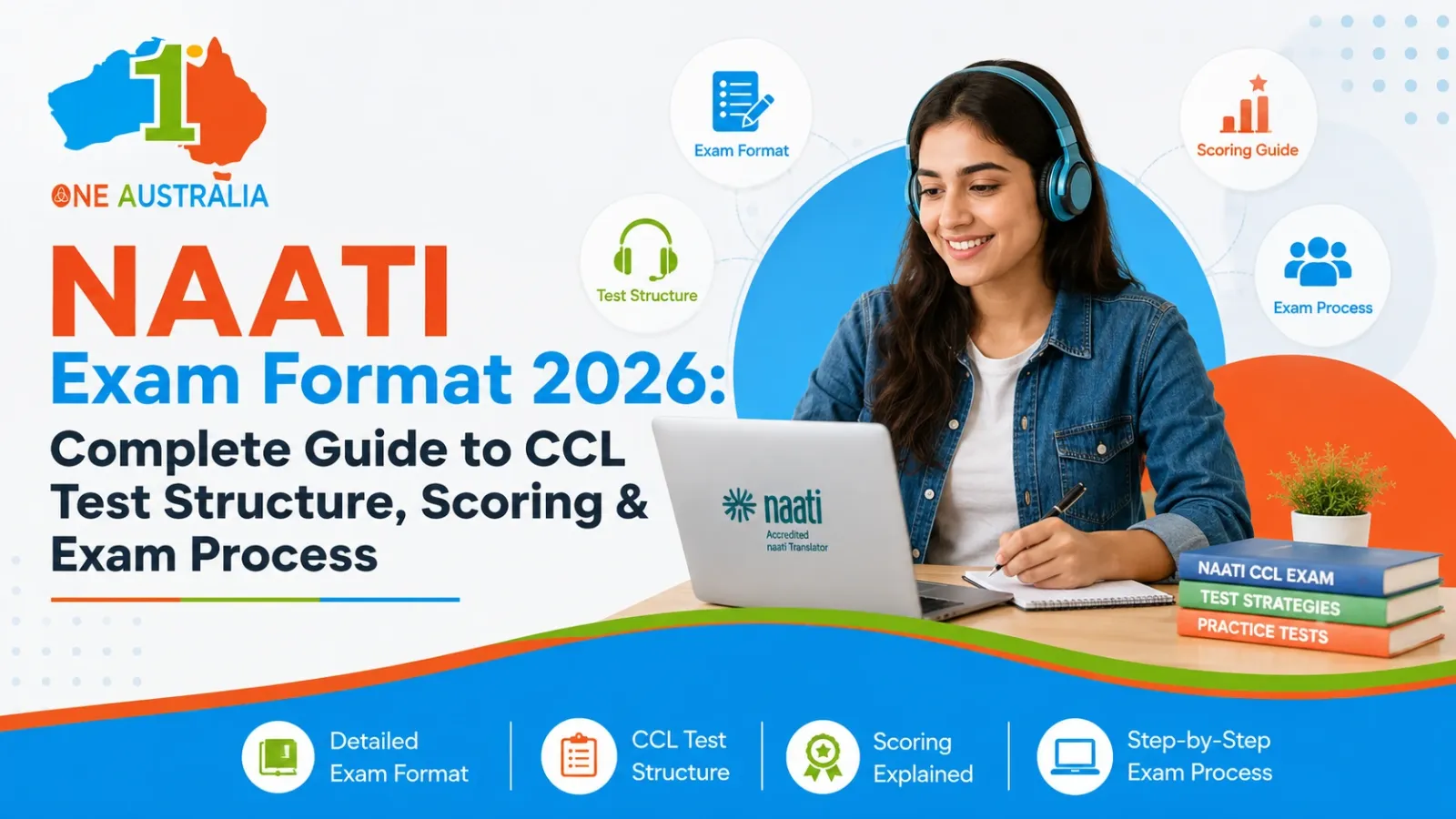 NAATI Exam Format 2026: Complete Guide to CCL Test Structure, Scoring & Exam Process