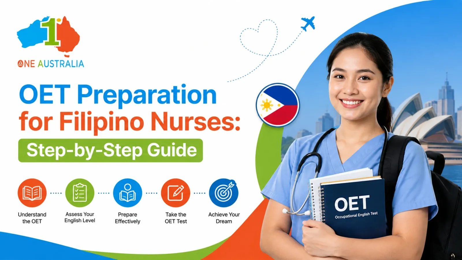 OET Preparation for Filipino Nurses: Step-by-Step Guide