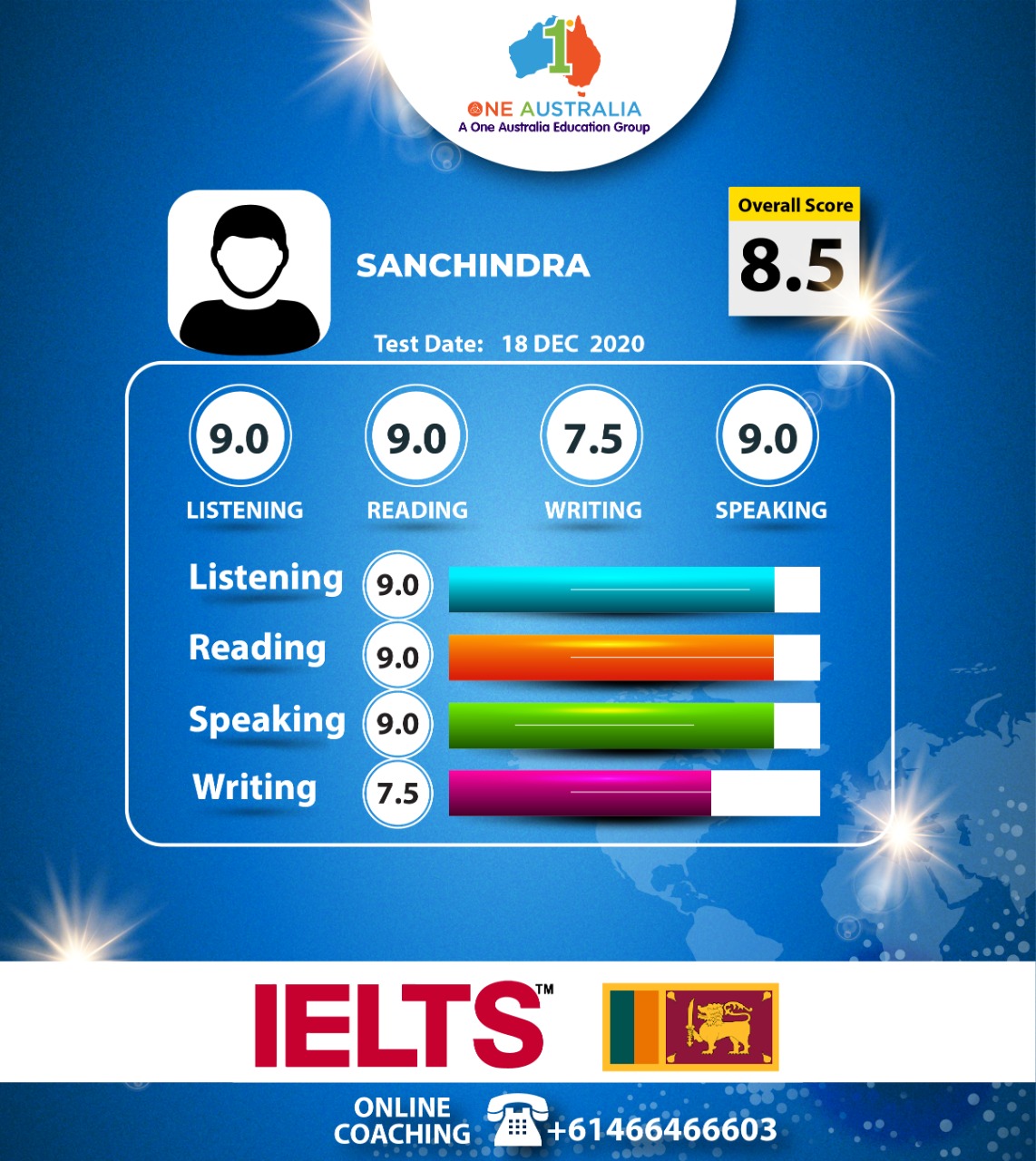 Student IELTS scorecard One Australia Group
