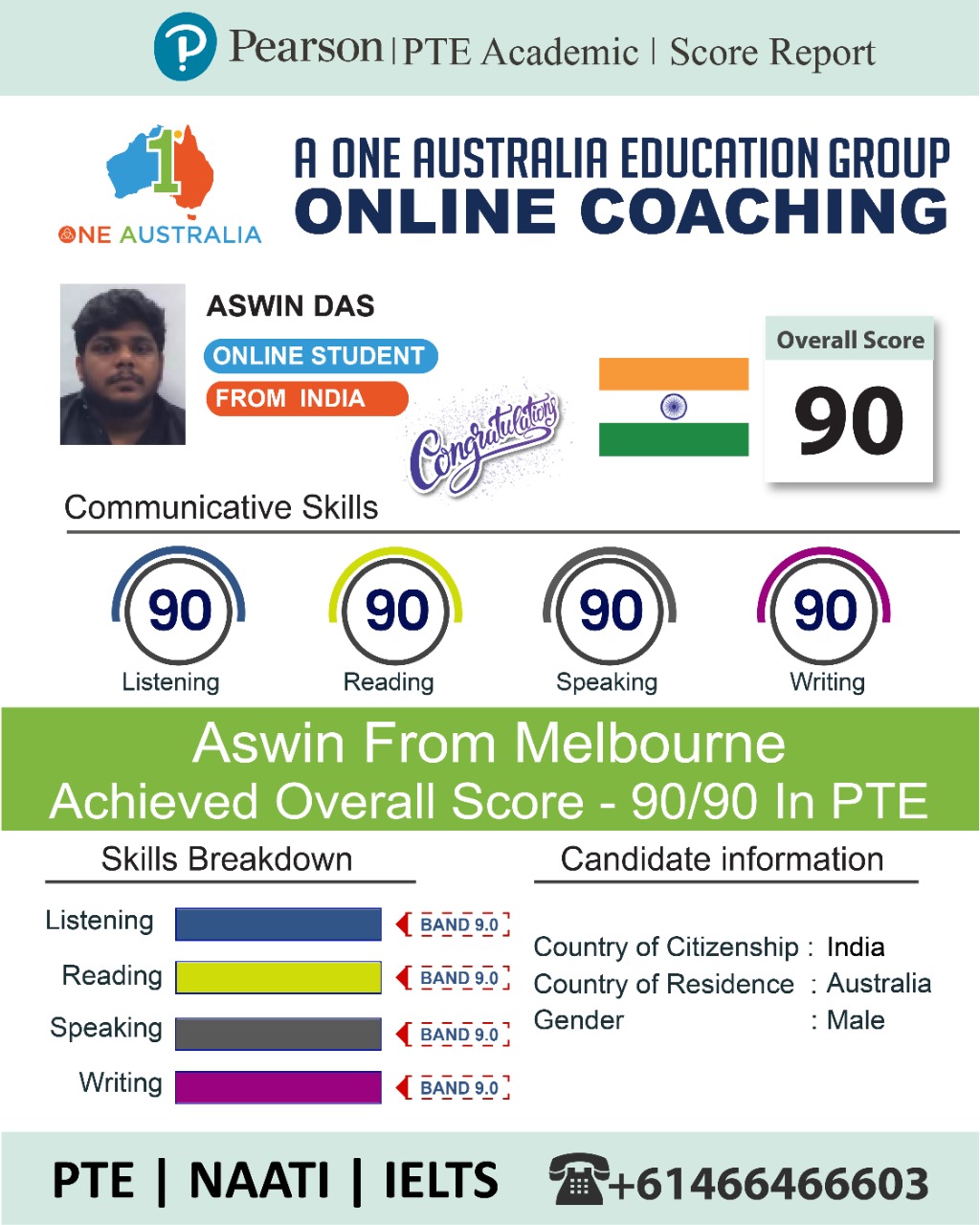 Ashween PTE 79+ scorecard One Australia Group