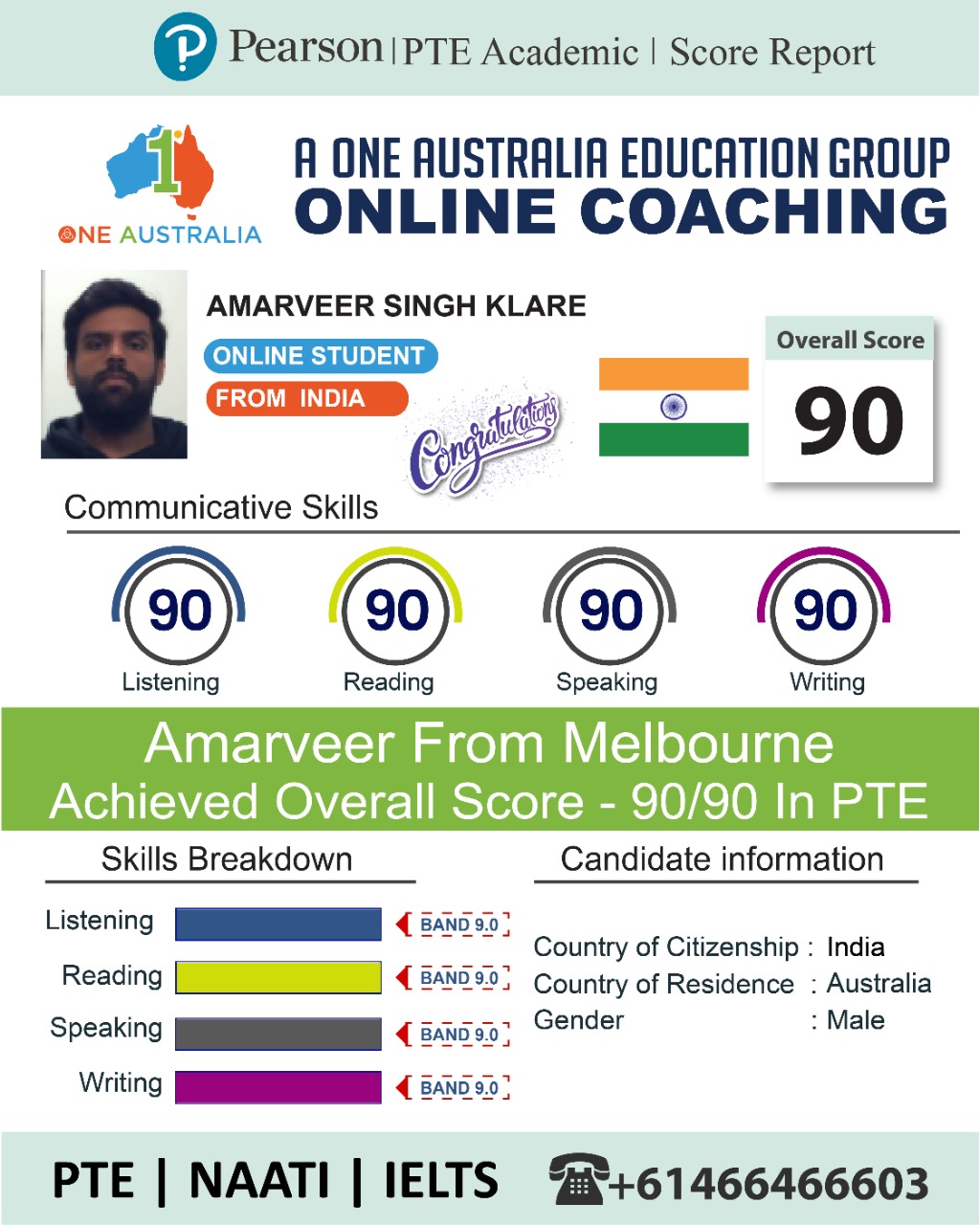 Amarveer PTE 79+ scorecard One Australia Group